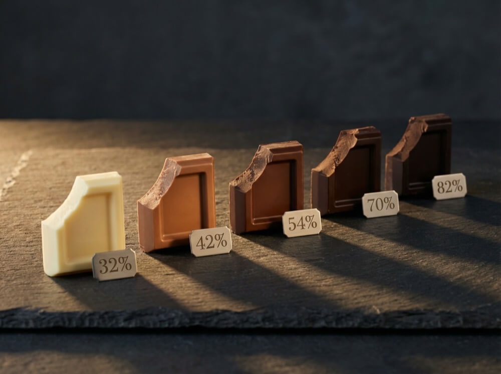 Kakaogehalt verstehen: Was bedeuten 54%, 70% oder 82% in der Kuvertüre?